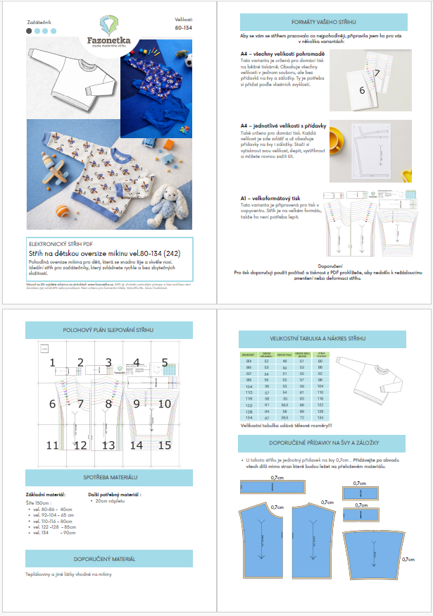 jak vypadá střih PDF